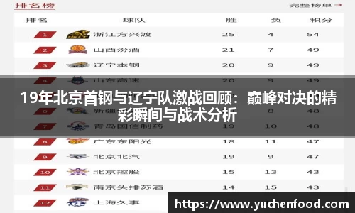 19年北京首钢与辽宁队激战回顾：巅峰对决的精彩瞬间与战术分析